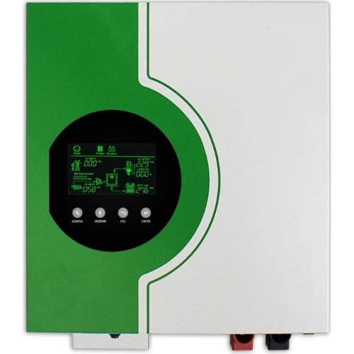 INTWATT Home And Garden Products