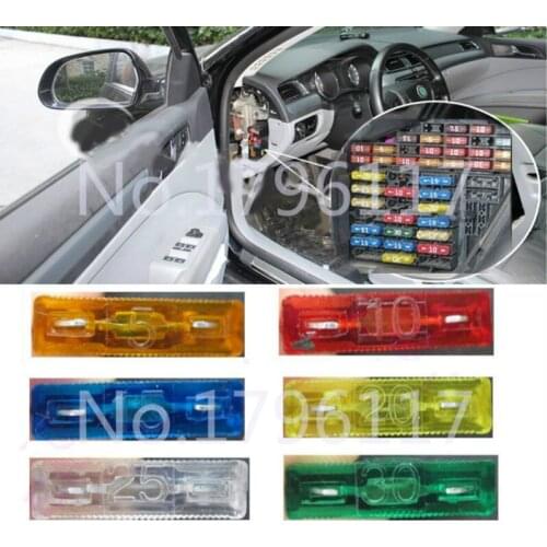 Fuses For Cars SZKDCE China
