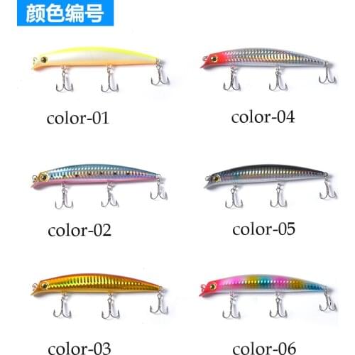 Fishing lure 1pcs Bait Minnow 12cm 15g Jerkbait Deep Swim Wobblers Crankbait