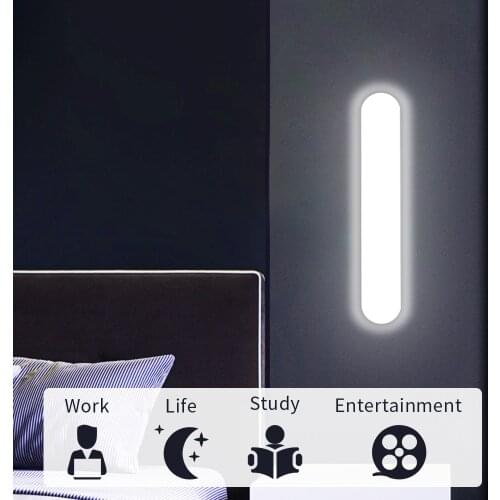 Hidixon Night Lights