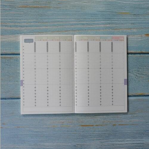 MaoTu Undated Diaries