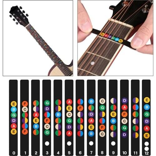 Guitar Musical Scale Sticker Fingerboard Fretboard Decal Note Decals Learn Fingerboard For Musical String Instruments Lover