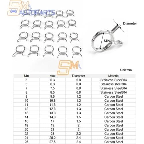 New 9mm Replacement Double Wire Spring Clamps Hose Water Pipe Clamps Aluminum 20PCS/Set