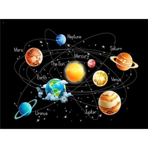 5D Diy Diamond Painting Planets Solar System Poster Diamond Embroidery Full Square Drill Rhinestone Mosaic Puzzle DecorZP-4493