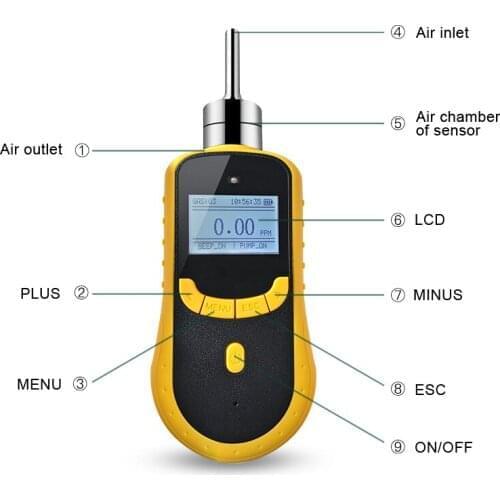 Electronic 0-100PPM Portable Handheld o3 Detector Ozone Gas Tester in the Air