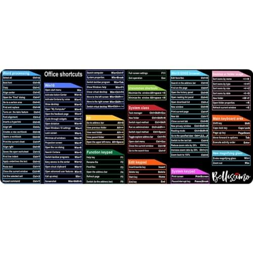 Keyboard Shortcuts Mousepad Office Locking Edge Large Mouse Pad Waterproof Game Desk Mousepad Keyboard Mat for Csgo Dota LOL