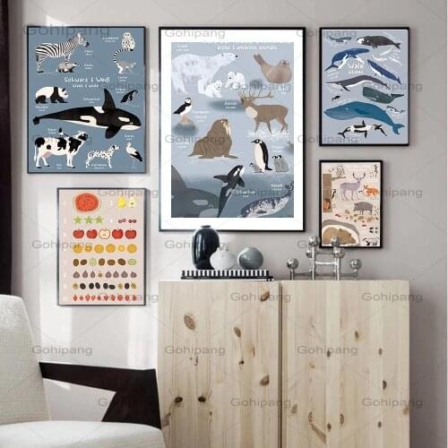 Animals Whale Shark Alphabet Nordic Posters and Prints Nautical Art Canvas Painting Wall Pictures for Nursery Kids Room Decor
