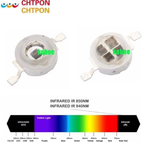 High Power LED 730nm 850nm 940nm IR Infrared 3W 5W Emitter Light COB 850 940 nm Night Vision CCTV Camera