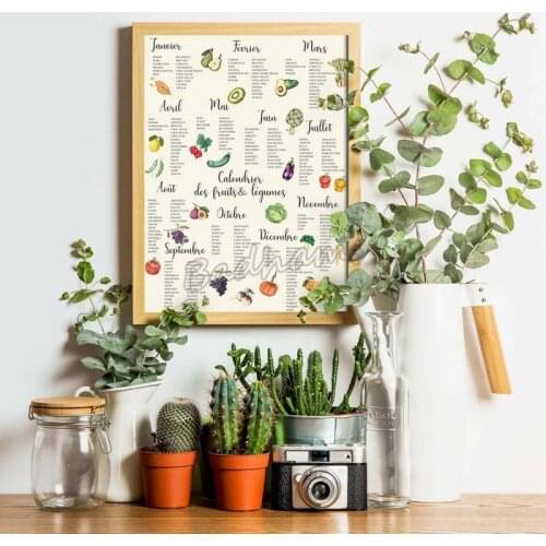 Poster Art Wall Stickers Plants Seasonal Fruits and Vegetables Modern Kitchen Home Canvas Decorative Painting Frameless