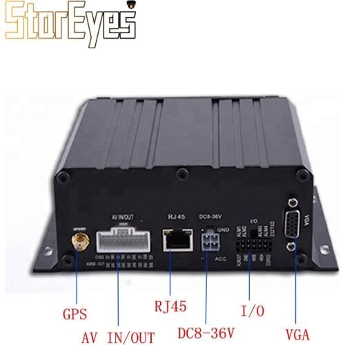 Trailer Truck Taxi School Bus AHD 720P 4Ch H.264 HDD SD Card Mobile DVR with GPS