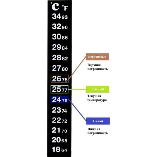 China Machinery Manufacture Thermometers