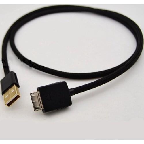 USB Cables KNONEWIN China