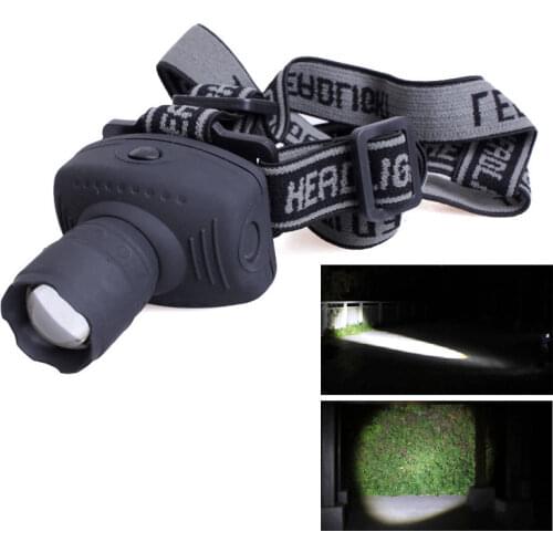 Налобные фонарики SZKOSTON China At AliExpress