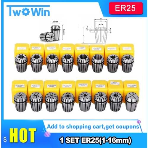 Clamps TwoWin China