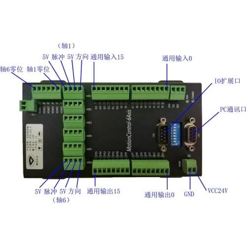 Serial two-axis three-axis quad-axis six-axis point motion control card support C # VC ++ secondary development