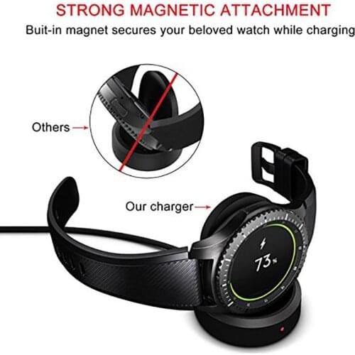 Ремешки для фитнес браслетов Kuulee China At AliExpress