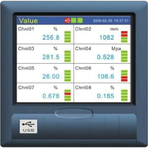 Приборы для измерения давления Sommy China At AliExpress