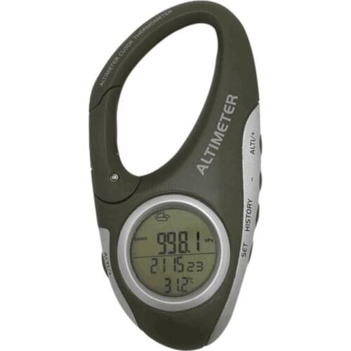 MESTEK Height Measuring Devices