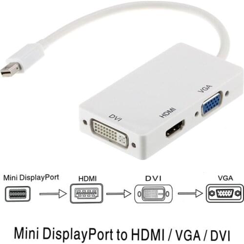 100pcs Thunderbolt Mini Display Port MINI DP Male To HDMI DVI VGA Female 3 in 1 Adapter Converter Cable For Apple MacBook Air