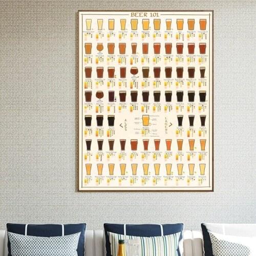 MT2174 Many Varieties of Beer 101 Chart Poster Painting Art Poster Print Canvas Home Decor Picture Wall Print