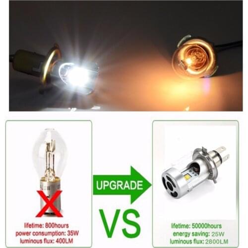 1PC 20W 1000LM Motorcycle LED Headlight H4 High/Low Beam H1S COB Moped Scooter Motobike Headlamp 6500K White Light DC 12V