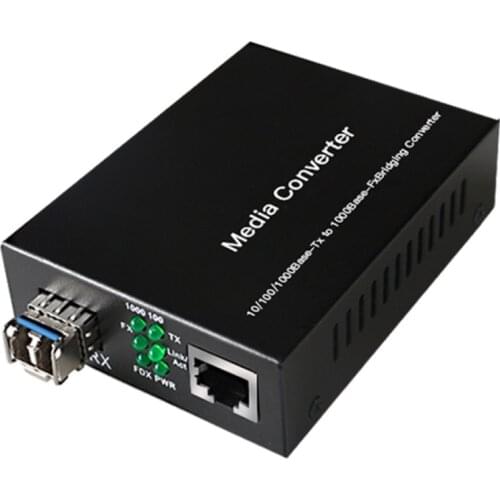 iT-well Network Routers