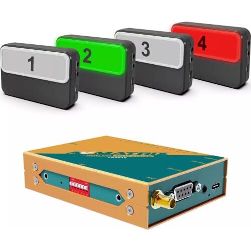 NITZE HDMI / USB-C CABLE CLAMP FOR TP-LS5 CAGE - PE19