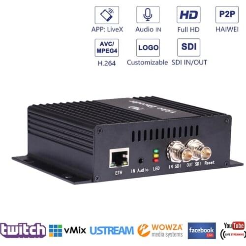 H3610P Video Encoder H264 Encoder IPTV Encoder MPEG4 1080P SDI Loop Out Encoder IP Encoder Support RTMP RTSP for YouTube