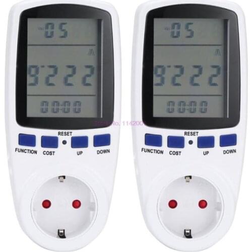 CLOUDCREATE Power Meters