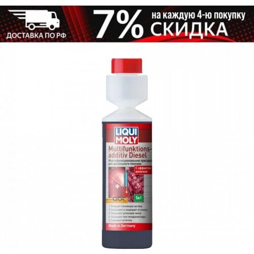 LIQUI MOLY Transmission Filters China