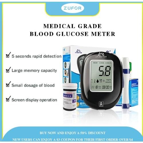 Zufor Blood Glucose Meters