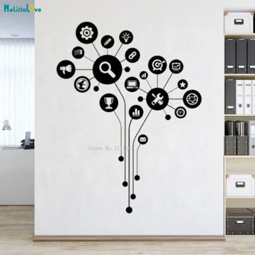 Seo Decor Brand Office Communication Search Wall Decals Teamwork Business Office Decoration Motivation Stickers Murals YT2753