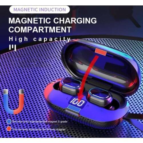 Wireless Earbuds Bluetooth 5.0 Electroplate TWS In-Ear IPX7 Waterproof Earphones with Mic for Sports Bluetooth Headset