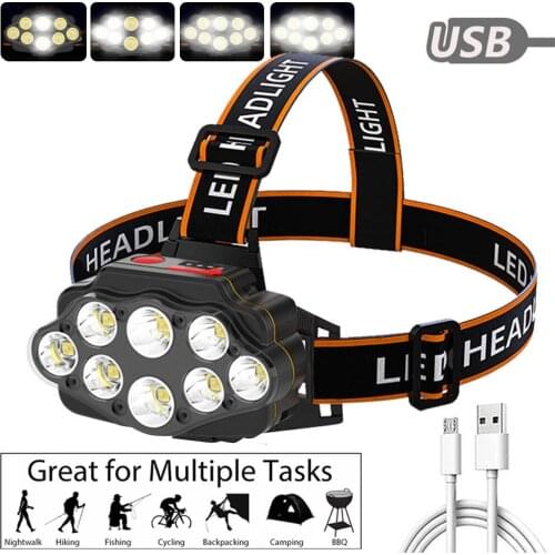 JOCESTYLE LED Headlamps