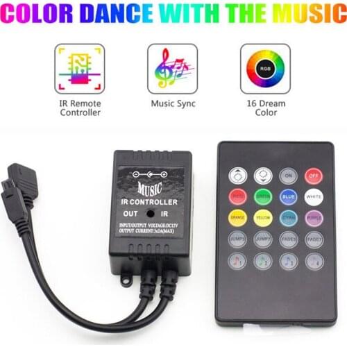 CHUBAN RGB Controllers