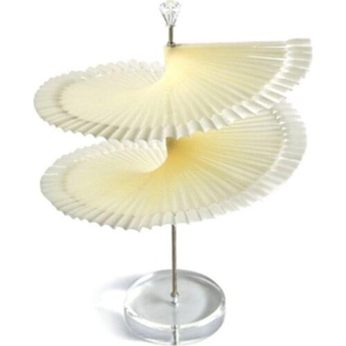 Makartt Palettes For Varnishes