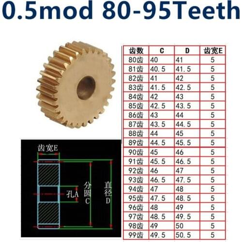 1pc 0.5mod flat gear copper gear 0.5 die 80 81 82 83 84 85 86 87 88 89 90 91 92 93 94 5 tooth metal small modulus precision gear