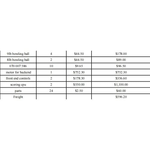 JBN bowling spare parts including aliexpress handle fees