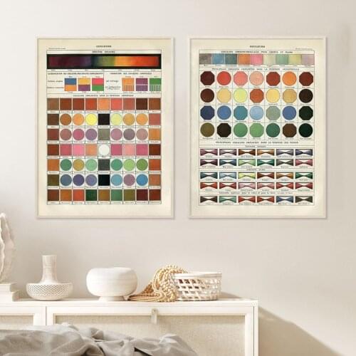 Vintage Color Chart Poster Posters Canvas Painting Artwork Wall Print Picture for Living Room Modern Interior Home Decoration