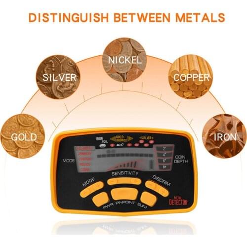 MD6250 LCD Display Control Unit for Professional Underground Metal Detector Scanner Finder Gold Digger Treasure Hunter