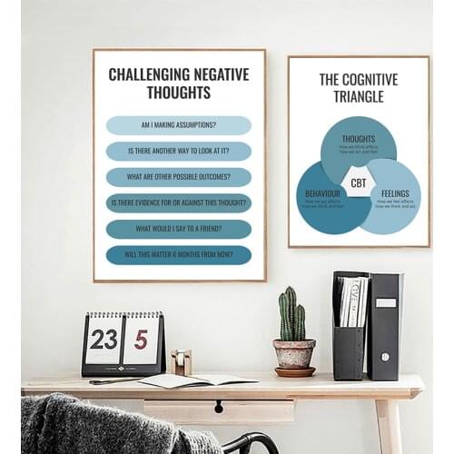Cognitive Behavioural Therapy CBT Negative Thoughts Posters Mental Health Art Prints Therapist Office Wall Decor Canvas Painting