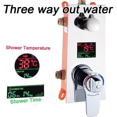 Bakala Shower Panels