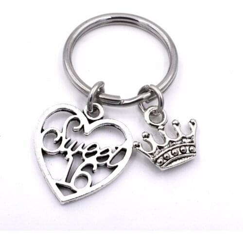 Keychains ODLADM China