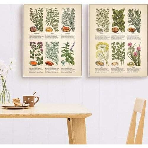 Vintage Botanical Herbs and Spices Poster Canvas Painting Kitchen Wall Art Decor ,Herb Plants Education Art Prints Wall Pictures