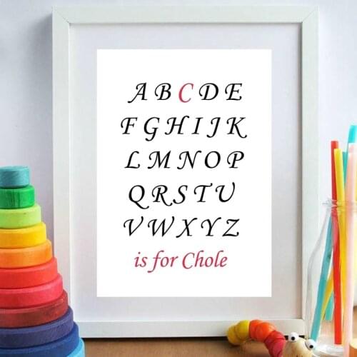 Custom Alphabet Baby Girl Name Canvas Art Print Poster , Personalized Name Canvas Painting Kids Girls Room Wall Art Decor