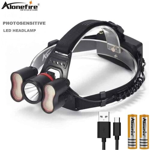 Headlamps Alonefire China