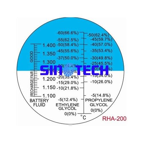 Free shiping hand held antifreeze coolant refractometer glycol RHA-200ATC with C degree (Blue grip)