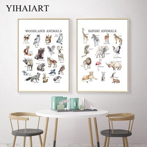 Safari Animal Chart Canvas Wall Poster Lion Elephant Art Print Painting Child Education Picture Nordic Kid Kawaii Room Decor