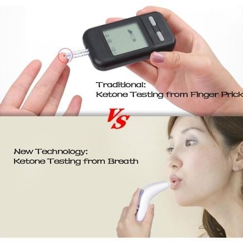 EEK-Brand First-class Ketone Breath Monitor The Easiest Way to Determine Whether or Not You're in Ketosis
