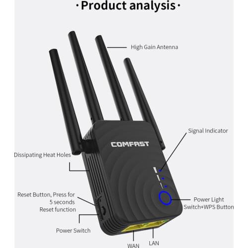 Comfast Wifi Repeater AC 300 Wireless Wi-fi Range Extender Amplifier 5Ghz 802.11 b/g/n/ac Wifi Booster Antenna AC Wi fi Router